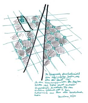 Diplom - Der Ort und sein Einfluss auf das Gebäude - Skizze Barcelona